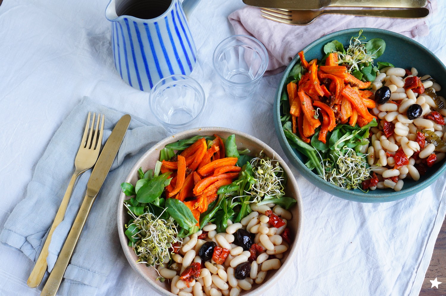 Farine d'étoiles: Assiette végétale : mâche, carottes rôties, haricots blancs (amap, sans gluten 