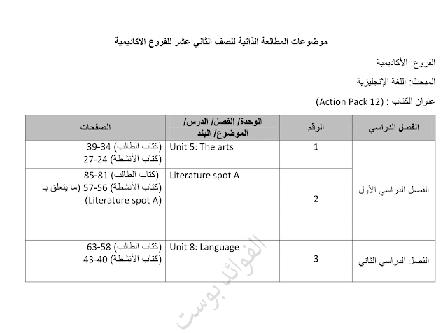 المحذوف-من-التوجيهي