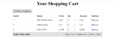 The output of a simple shopping cart in PHP, Simple PHP Shopping Cart,