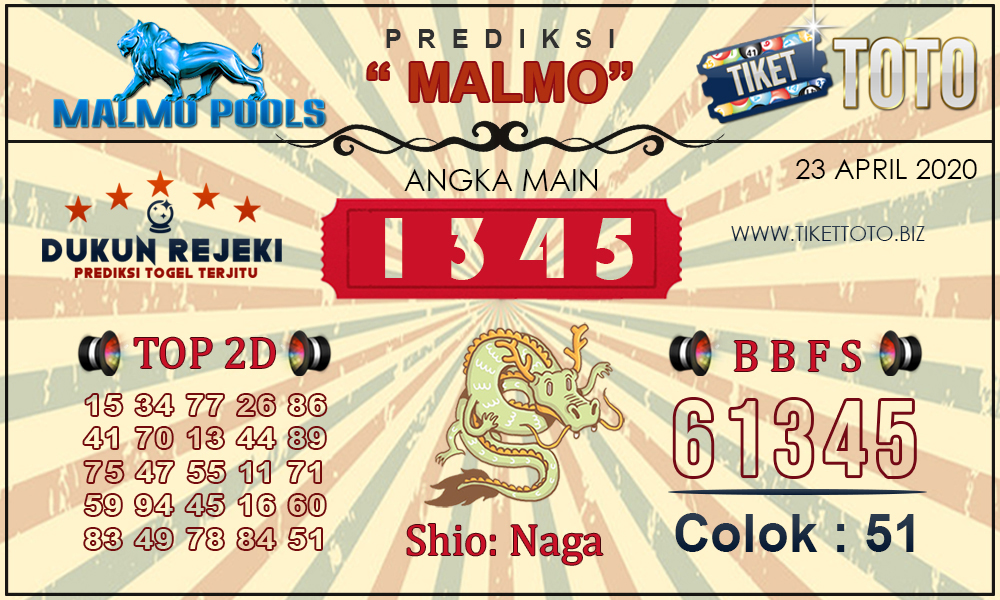 Prediksi Togel MALMO TIKETTOTO 23 APRIL 2020