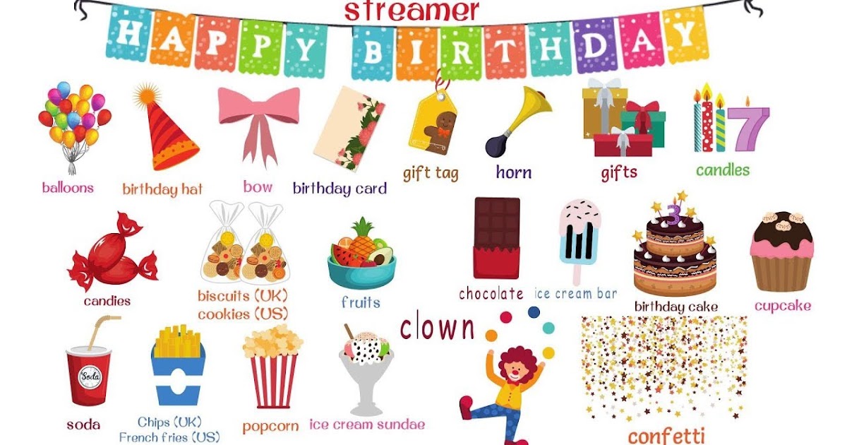 Bahasa Inggris Materi Ajar Bahasa Inggris kelas V/ Selasa Bahasa Inggris Materi Ajar Bahasa Inggris kelas V/ Selasa