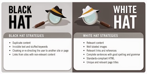 Black Hat VS White Hat SEO - Abanderando el SEO