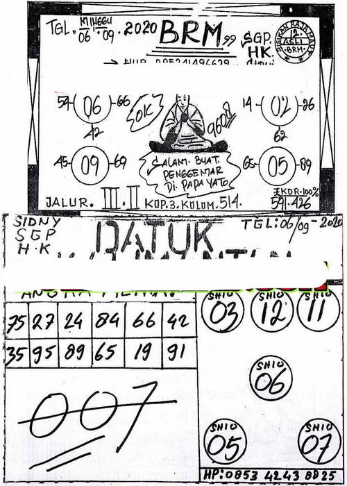 Prediksi Syair Sydney 6 September 2020 Togel Sdy Pangkalantoto