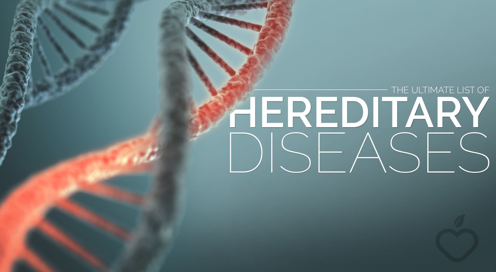 What are piles and fissure, describe all its symptoms and cure? Dr