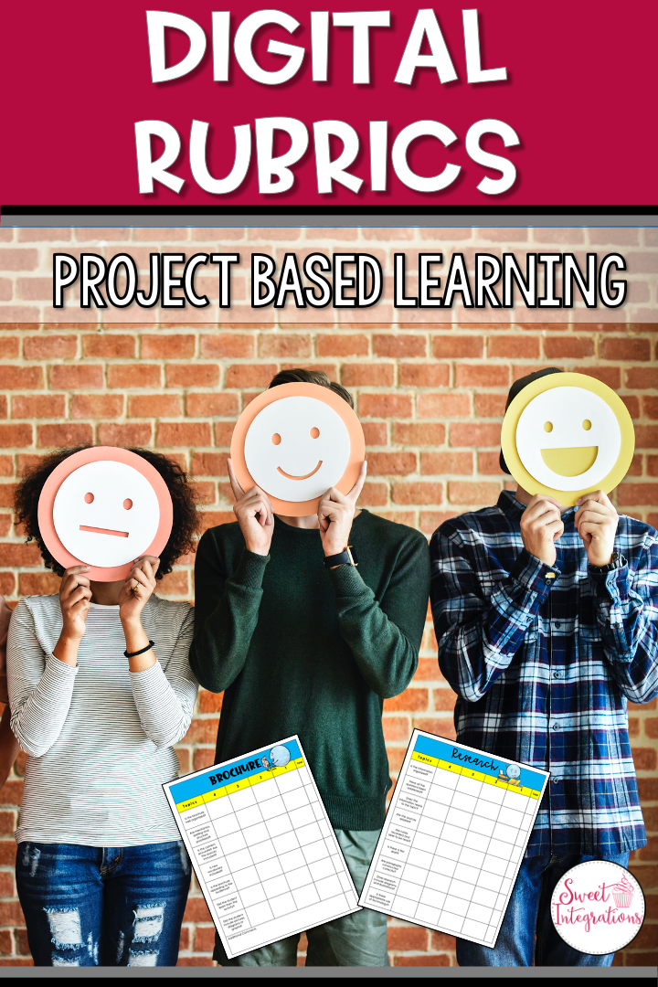 Tips in Using Rubrics to Assess and Reflect on Project Based Learning ...