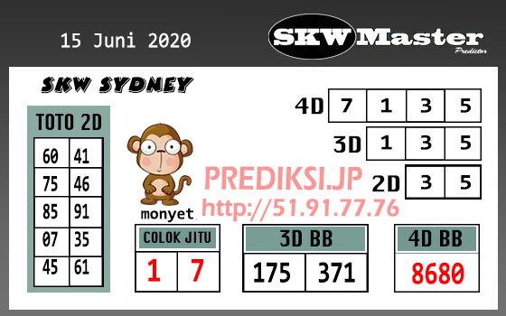 Angka Master Togel Jp Hari Ini Prediksi Togel Master Senin 15 Juni 2020