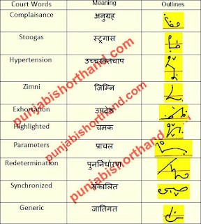 court-shorthand-outlines-07-june-2021