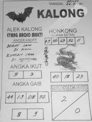 Kode Syair Hk 24 Mei 2021 Prediksi Hk Keraton4d Kode Syair Hk 24 Mei 2021 Prediksi Hk Keraton4d