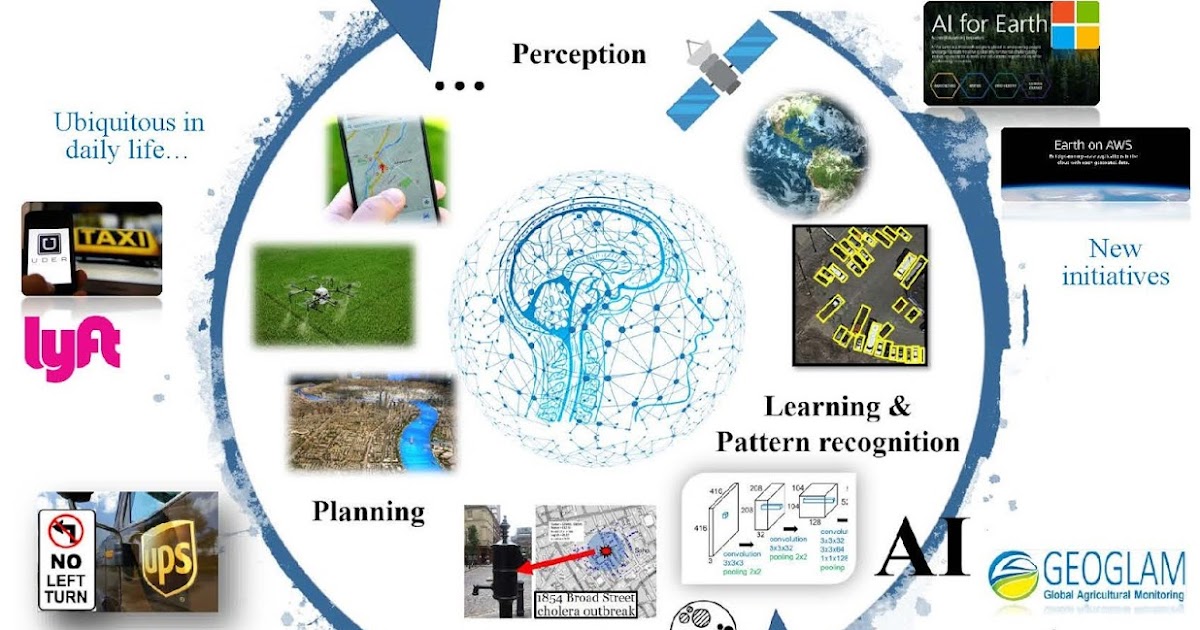 UMD Geographical Sciences Undergraduate Blog New GEOG course for