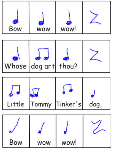 Writing rhythms worksheet image