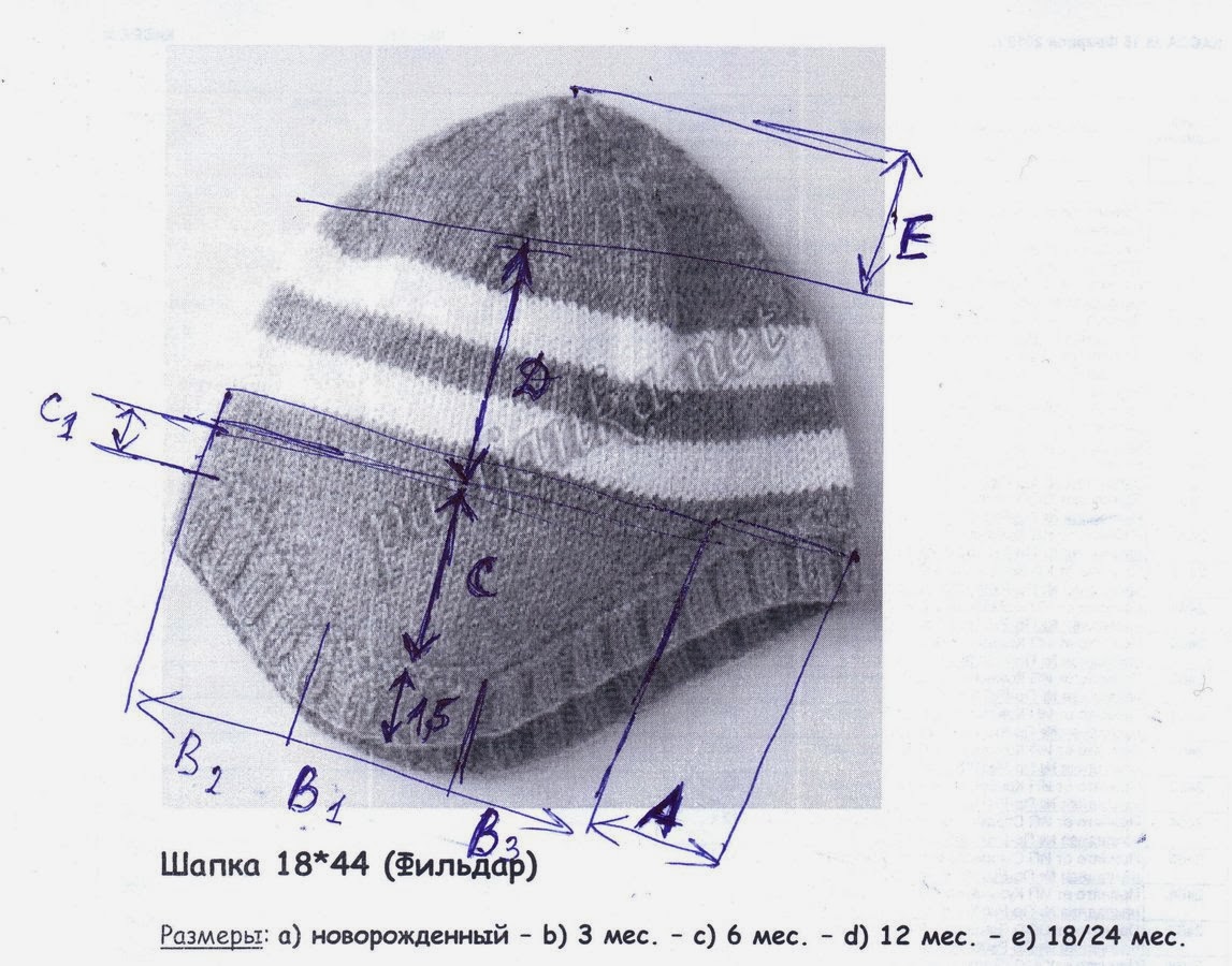 Лыжник спицами. Размеры шапочки для новорожденного спицами. Схема вязания шапки на вязальной машине. Детская шапочка на вязальной машине. Анатомическая шапка спицами.