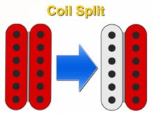 Coil Split de las Pastillas de Doble Bobina Humbucker