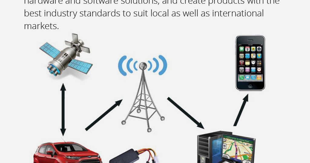 GPS Tracking Companies Eelink Communication Technology Co., Ltd.