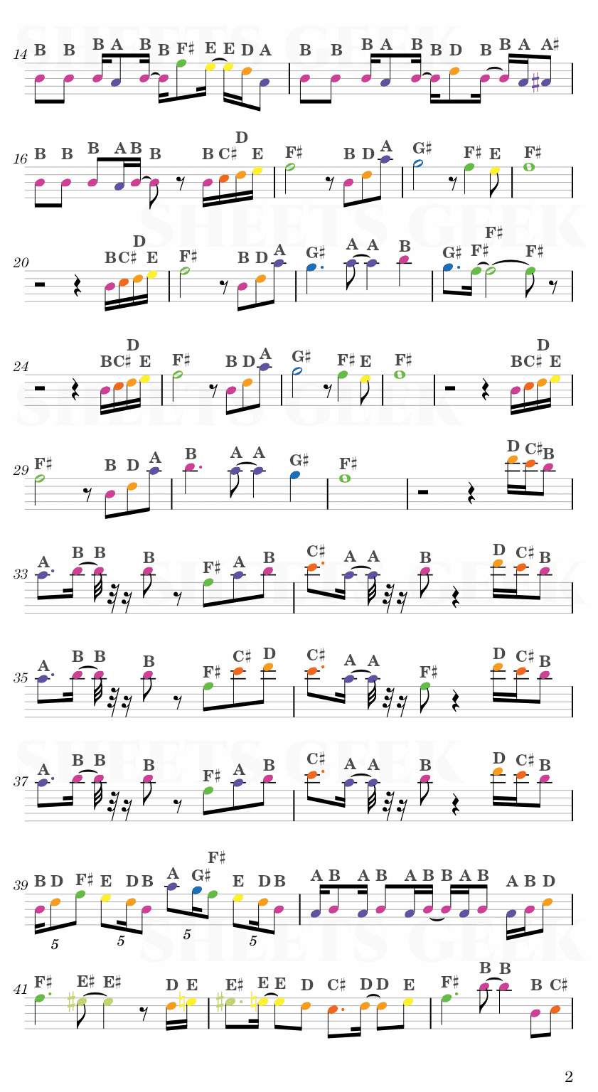 Giorno's Theme - Jojo's Bizarre Adventure Easy Sheets Music Free for piano, keyboard, flute, violin, sax, celllo 2