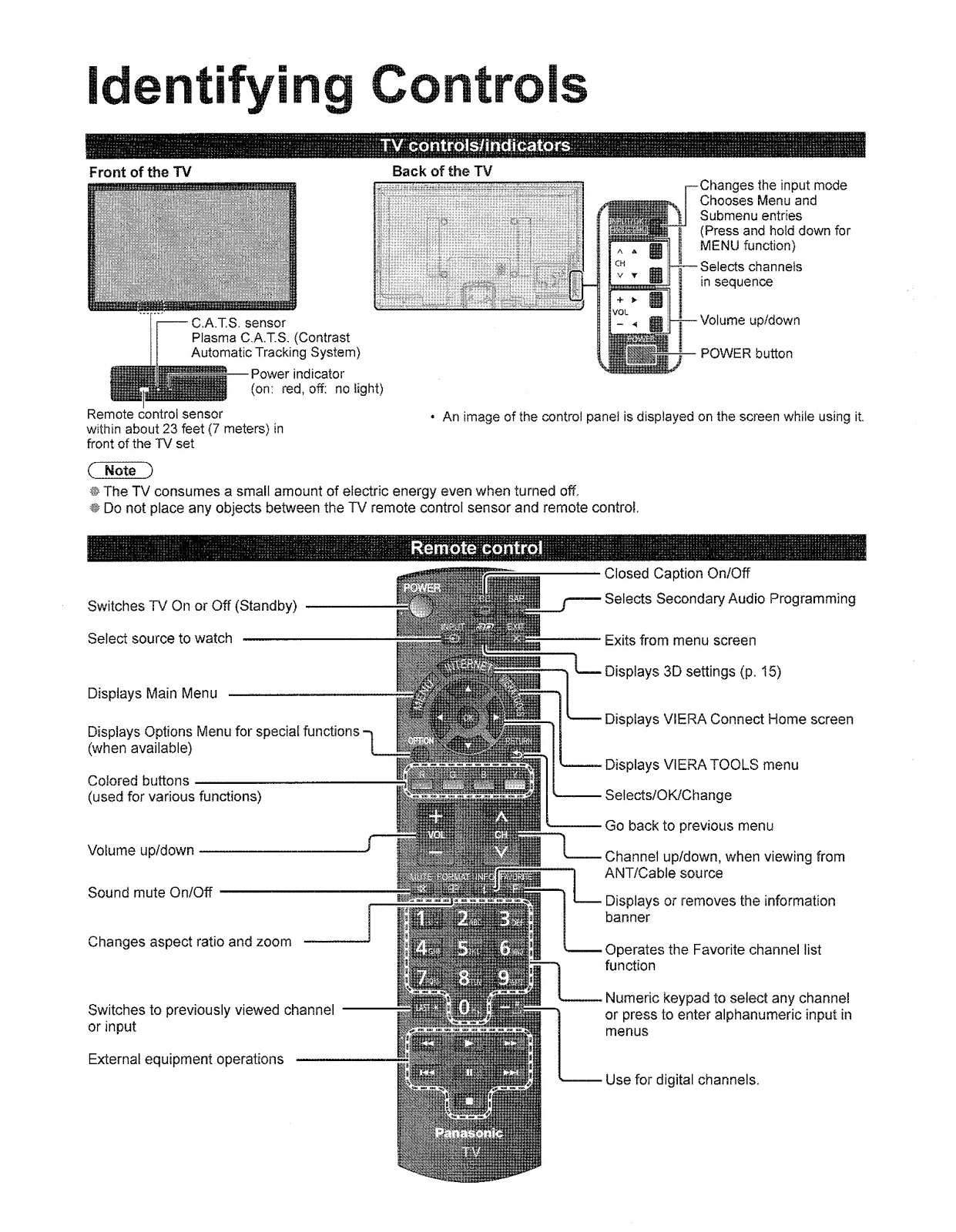 Master Electronics Repair ! PANASONIC N2QAYB000704 REMOTE CONTROL FOR TCP60UT50 MANUAL
