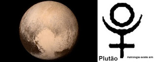 Plutão nos signos Significado de Plutão nos signos
