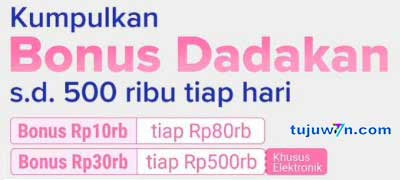 fungsi bonus dadakan lazada untuk voucher belanja