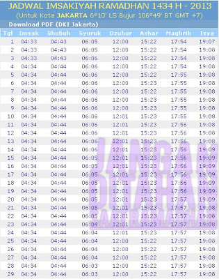 jadwal imsakiyah 1434