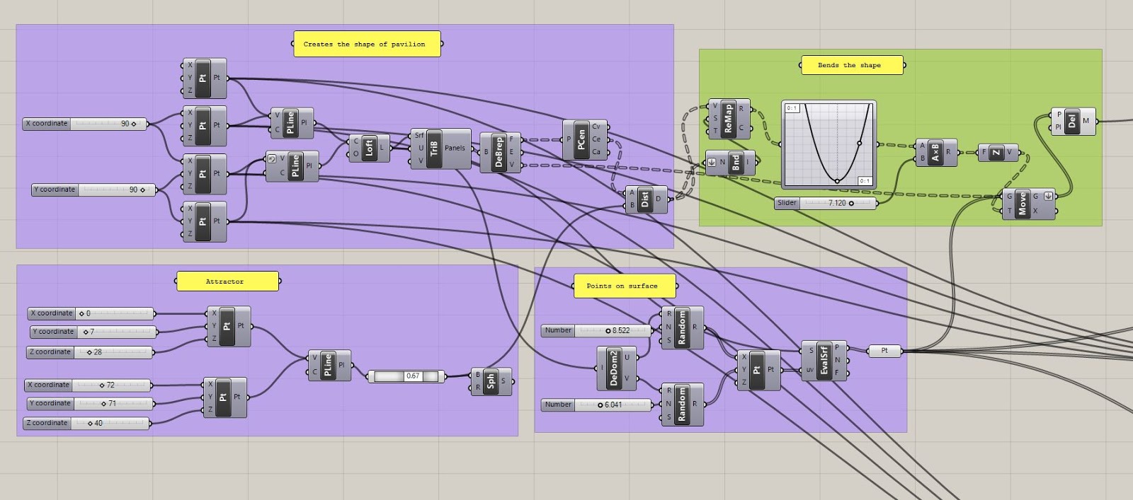 CoDe1240-Matthew Sinpraseuth-2015: Grasshopper Script