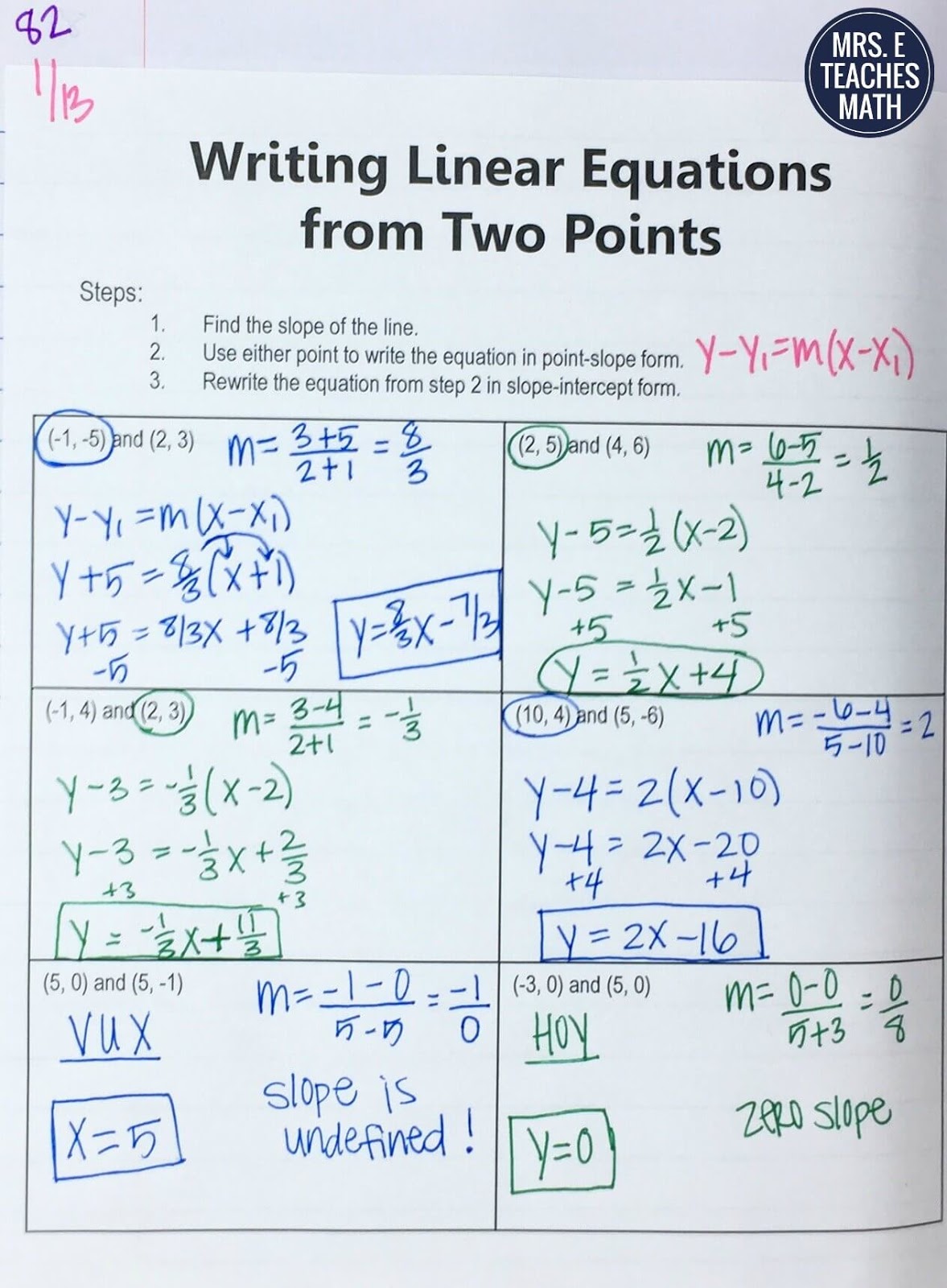 25+ Ideas for Teaching Equations of Lines | Mrs. E Teaches Math