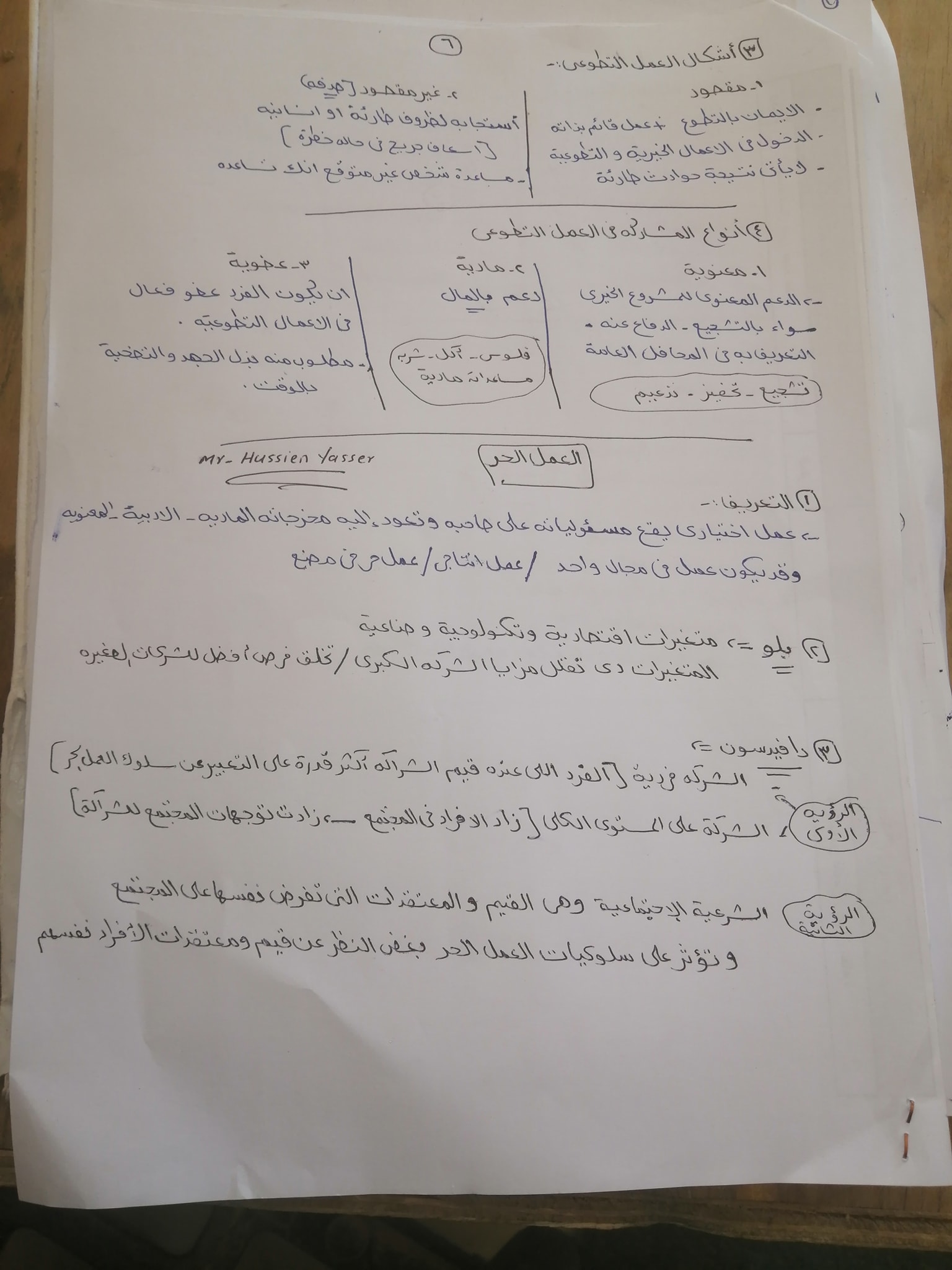 ملخص الباب الثاني علم اجتماع للصف الثالث الثانوي + مفاتيحه بطريقه سهله جداا .. مستر/ حسين ياسر