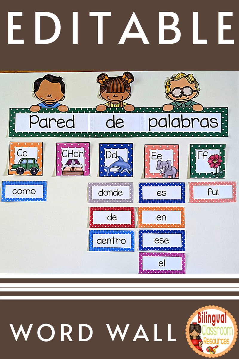 Word Wall in English (with Pictures) - Spanish Profe