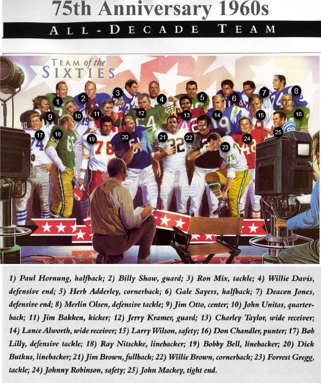 Pro Football Journal 1960s NFL AllDecade Team Critique