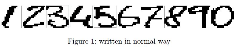 Handwritten Digit Recognition ~ FannTool