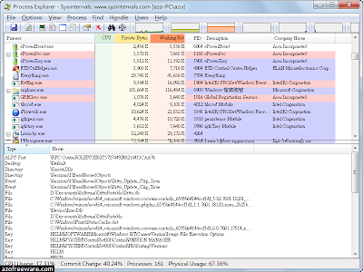 Process Explorer