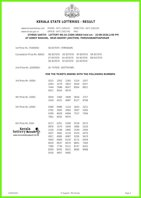Live: Kerala Lottery Result 22.09.20 Sthree Sakthi SS 228 Lottery result