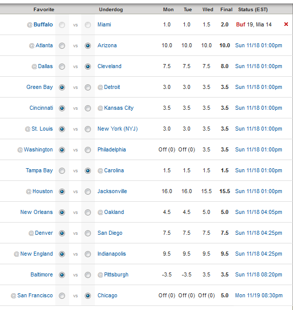 33 Best Pictures Nfl Pick Em League Week 11 Nfl Pick Em Dynasty