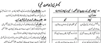 9th class chemistry Urdu Medium notes PDF