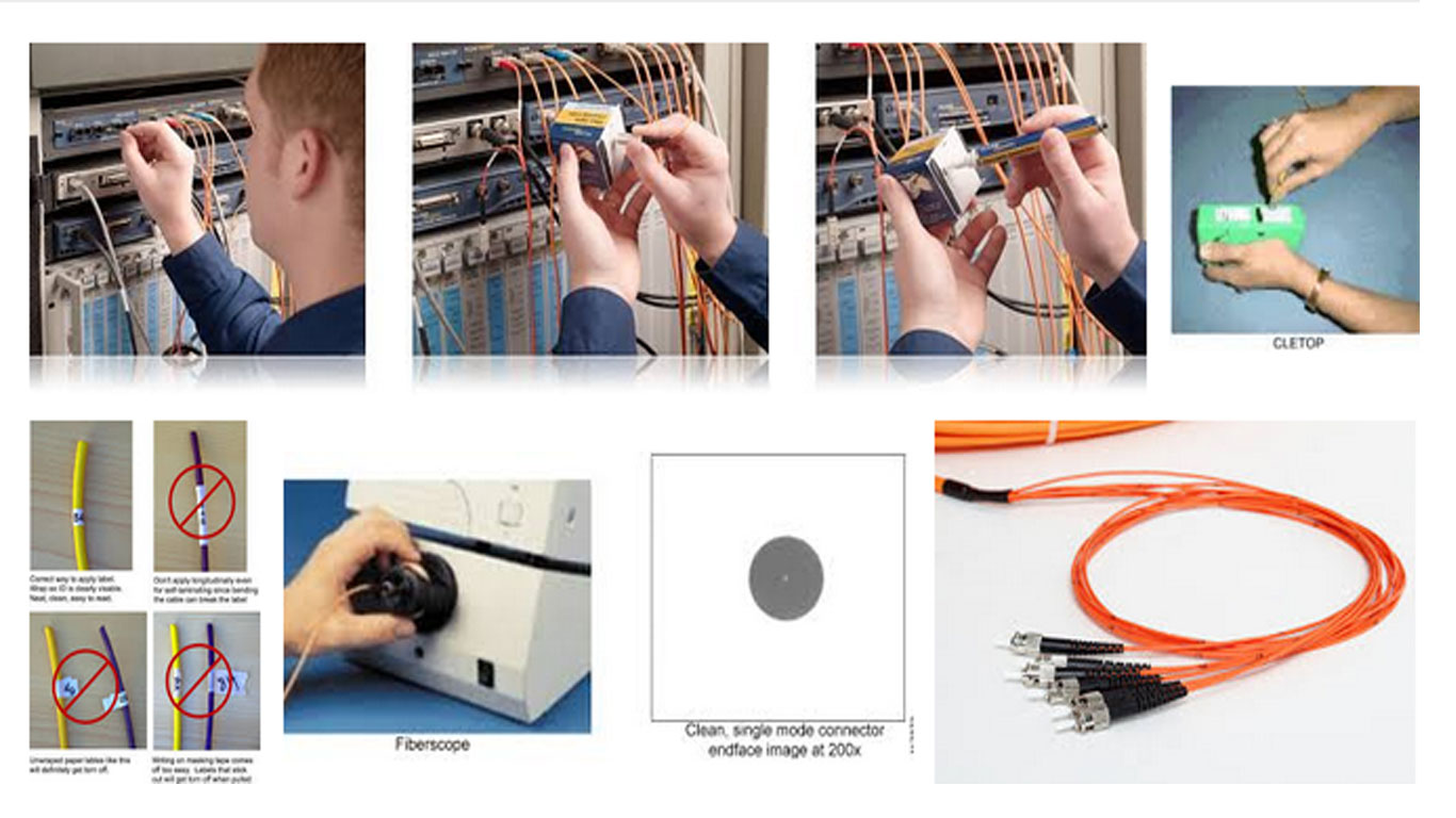 The most effective method to Clean Optic Cables TECHNOLOGROOM