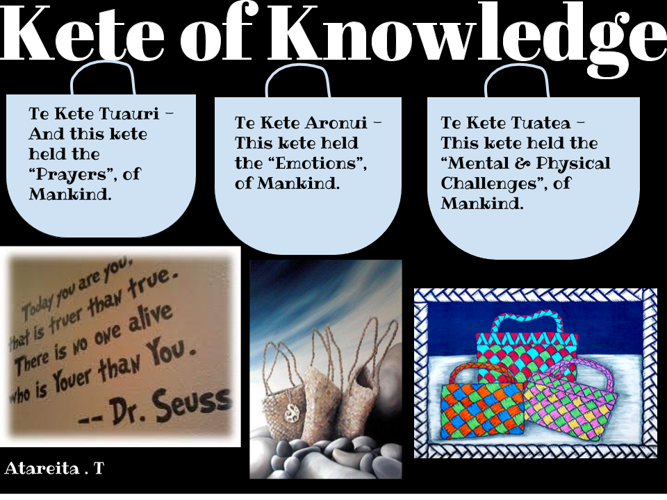 Atareita 3 Kete of Knowledge