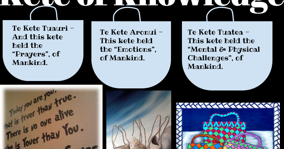 Atareita 3 Kete of Knowledge