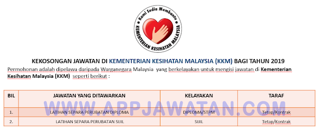 Kementerian Kesihatan Malaysia (KKM)