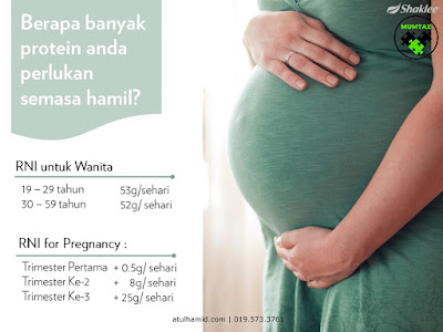 Siapakah Yang Memerlukan Lebih Protein?