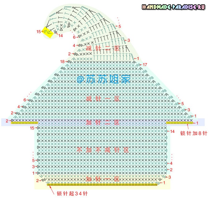 Домик крючком для полотенца (5)