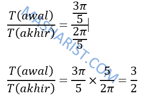 Contoh Soal Latihan Periode T Serta Frekuensi F Getaran Harmonik Sederhana Masharist