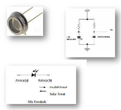 contoh laporan pkl tav materi sensor proximity contoh laporan pkl tav materi sensor proximity