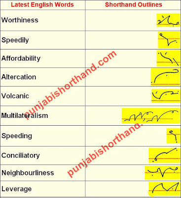 english-shorthand-outlines-25-november-2020