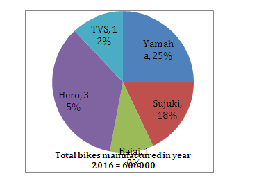 Quantitative Aptitude Questions for IBPS RRB PO and Clerk Mains 2017 |_3.1