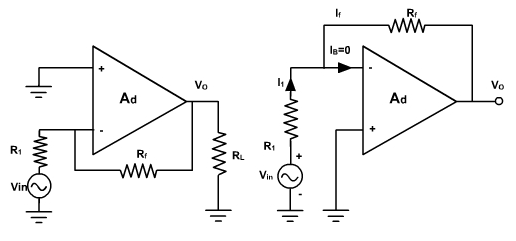 Voltage Shunt Feedback Amplifier | ECEstream