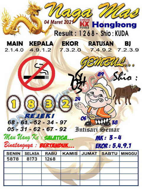 forum syair hk Meloditogel