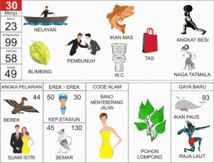 Erek Erek Pembunuh Bayaran 2D 3D 4D Di Buku 1001 Mimpi - Syairangka.com