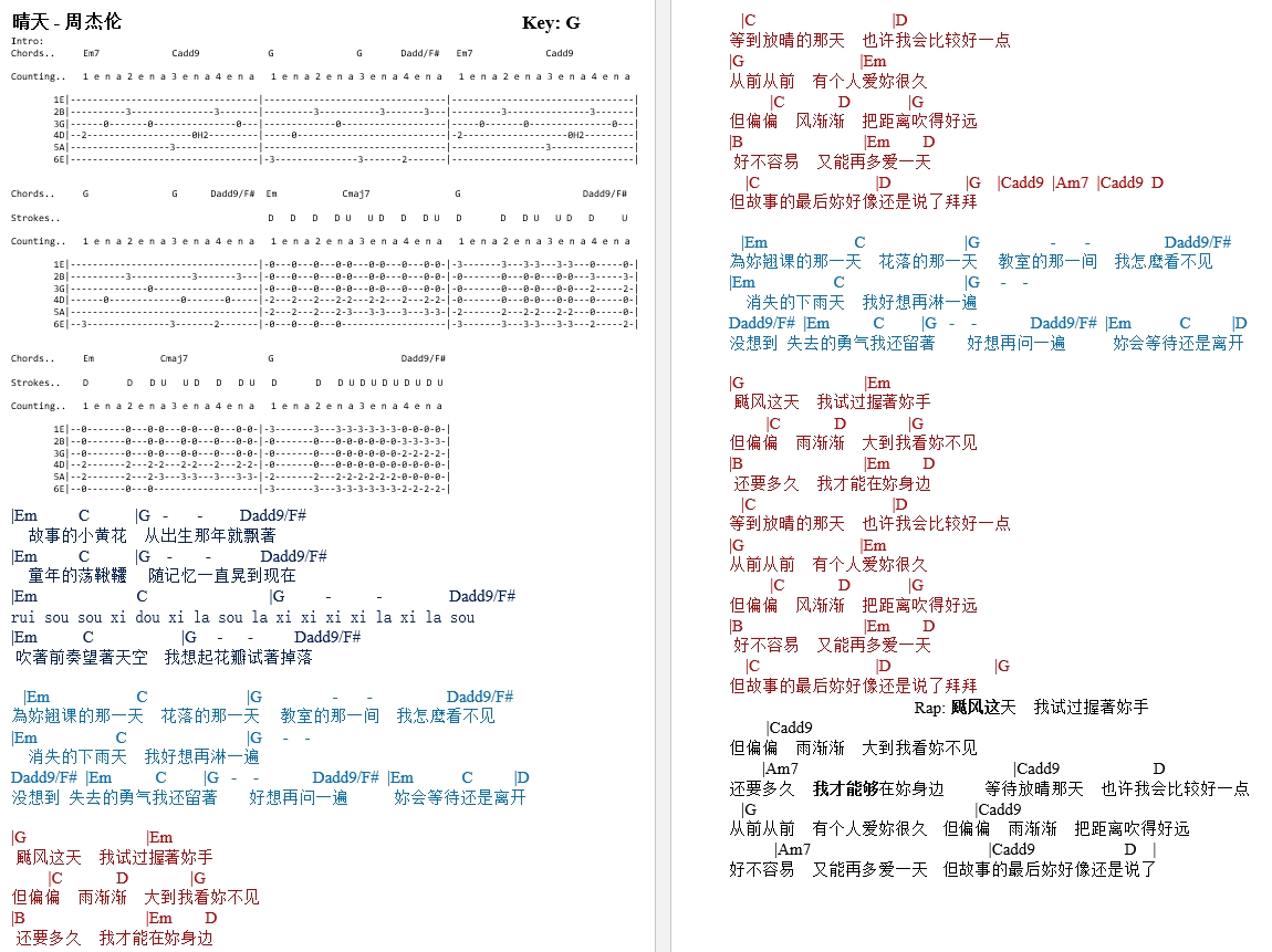 jay chou chord talkingchord 周杰伦 晴天 吉他谱 chords jay chou chord talkingchord 周杰伦 晴天 吉他谱 chords