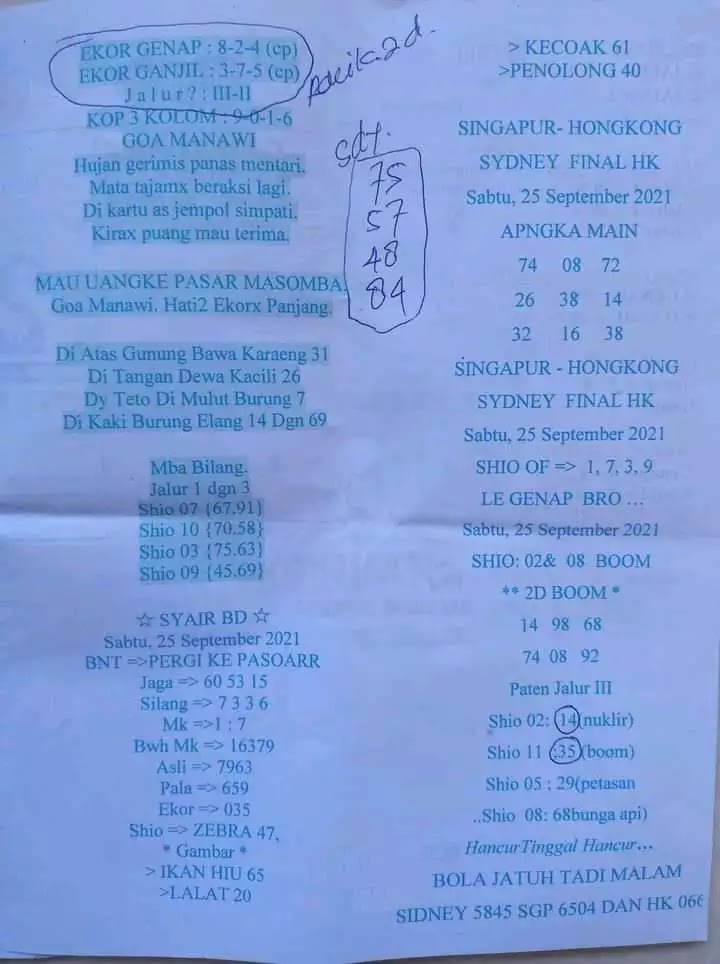 Prediksi Syair Sdy 25 September 2021 - Pangkalantoto