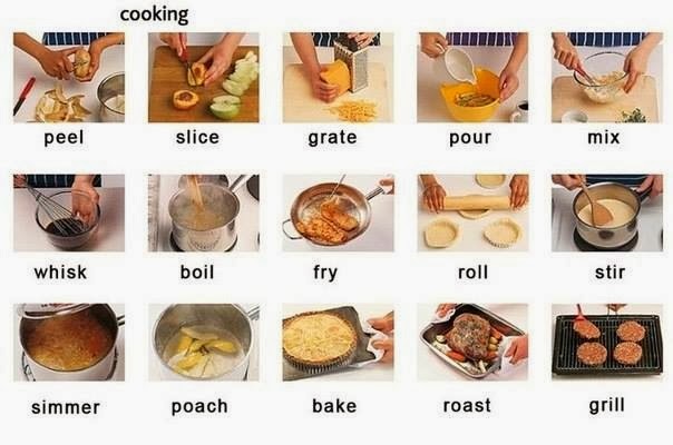 Bakker Idiomas: Praticando termos relacionados à culinária em Inglês