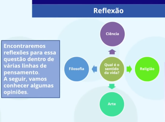 blogeejoseconti: Projeto de vida