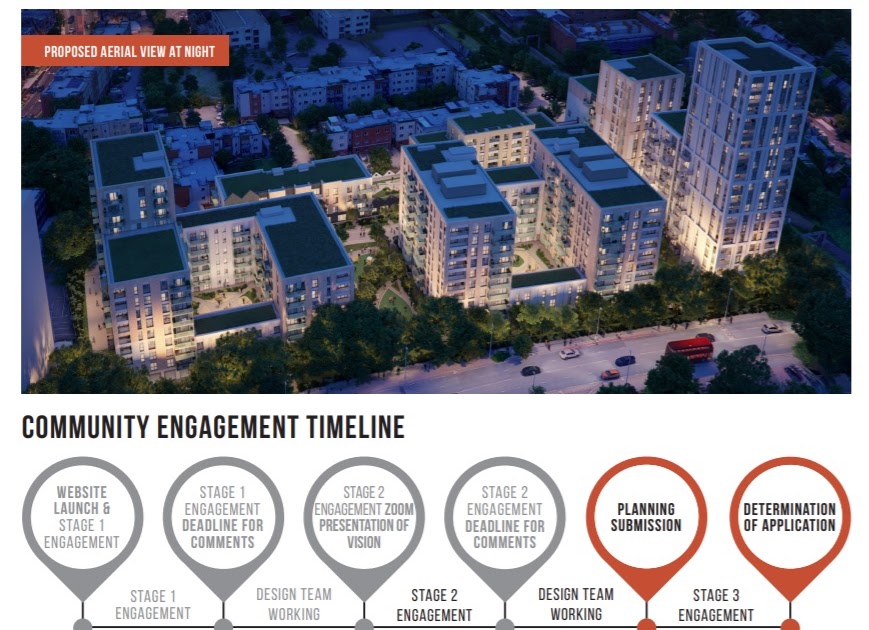 Waltham Forest Our Community Homebase Update 8